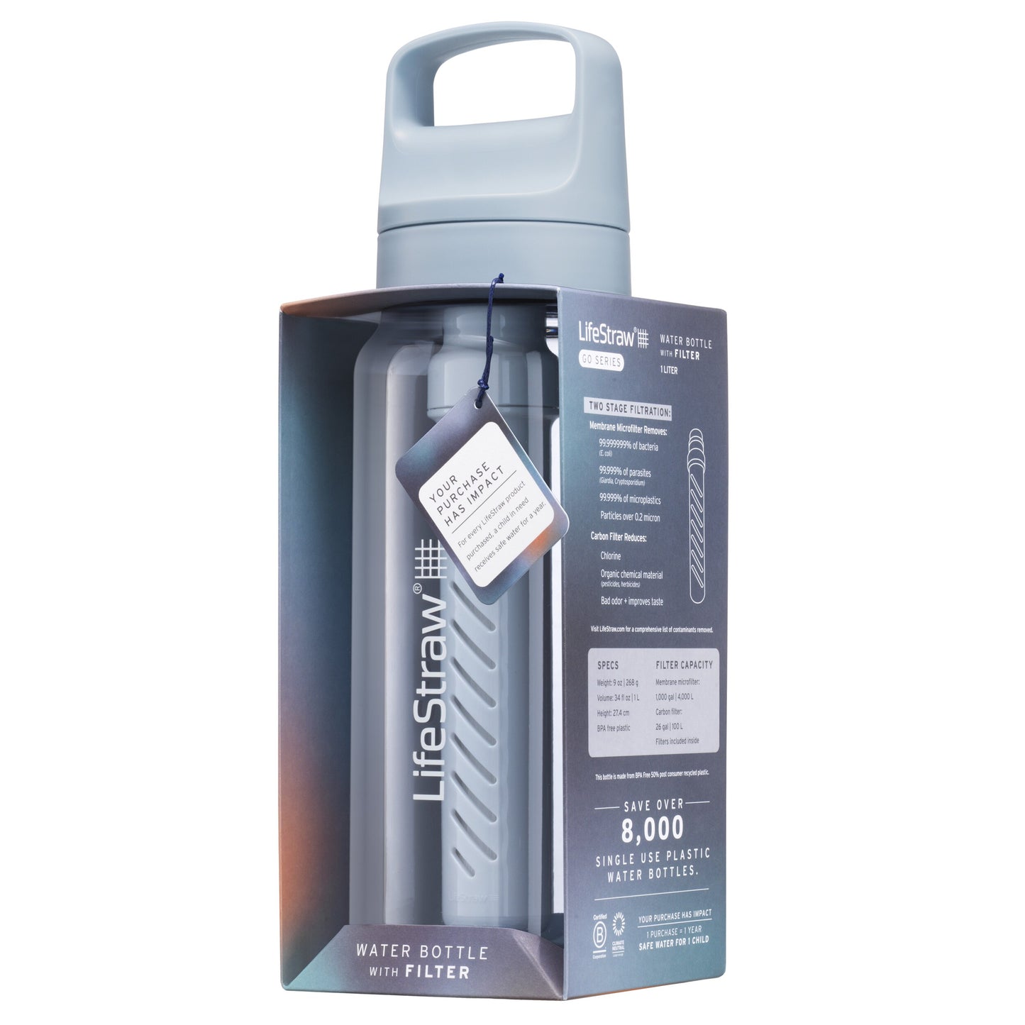 Butelka z filtrem LifeStraw Go 2.0 Tritan 1 l - Icelandic Blue