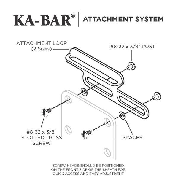 System mocowania noża Ka-Bar Attachment System