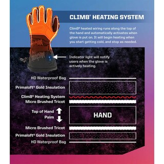 Rękawice podgrzewane Mechanix Wear ColdWork M-Pact Heated Brown/Black