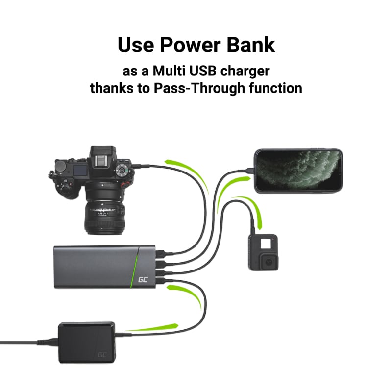 Powerbank Green Cell PowerPlay Ultra 26800 mAh