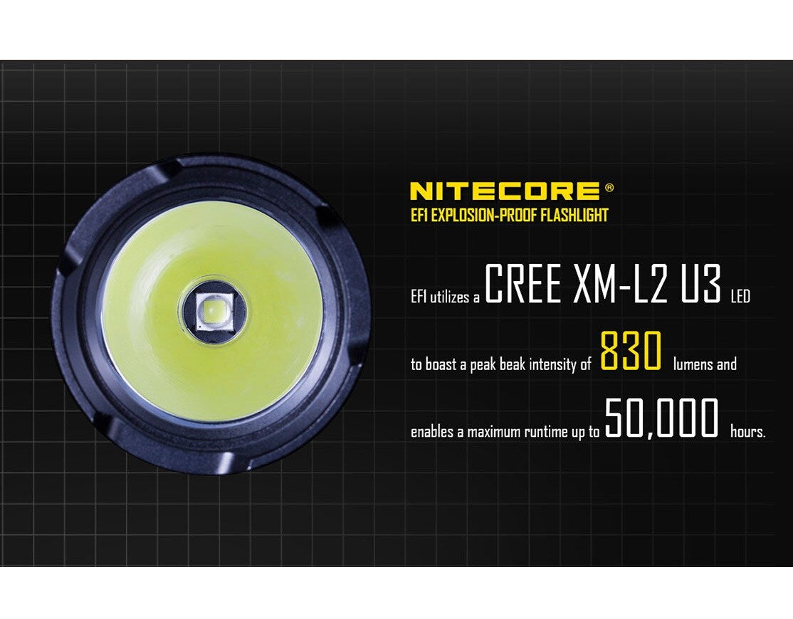 Latarka Nitecore EF1 - 830 lumenów