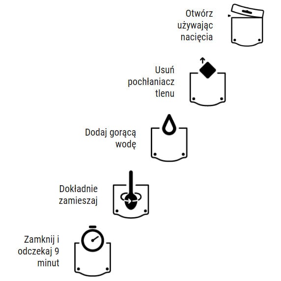 Żywność liofilizowana LYOFOOD Gulasz wieprzowy z ziemniakami i białą fasolą 500 g