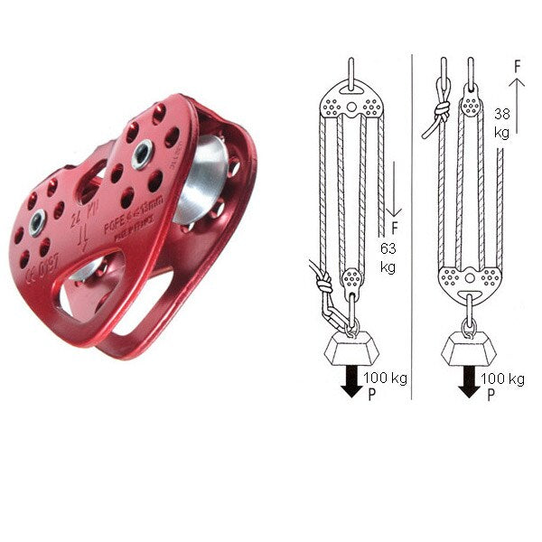 Bloczek Petzl Tandem