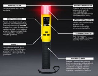 Alkomat Promiler iBlow 10 - Przesiewowy