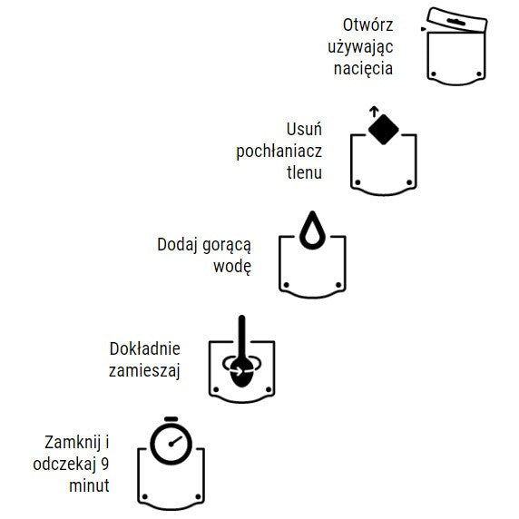 Żywność liofilizowana LYOFOOD Owocowy sad - jabłko, wiśnia, truskawka 30 g