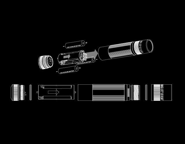 Latarka Maglite XL50 - 200 lumenów