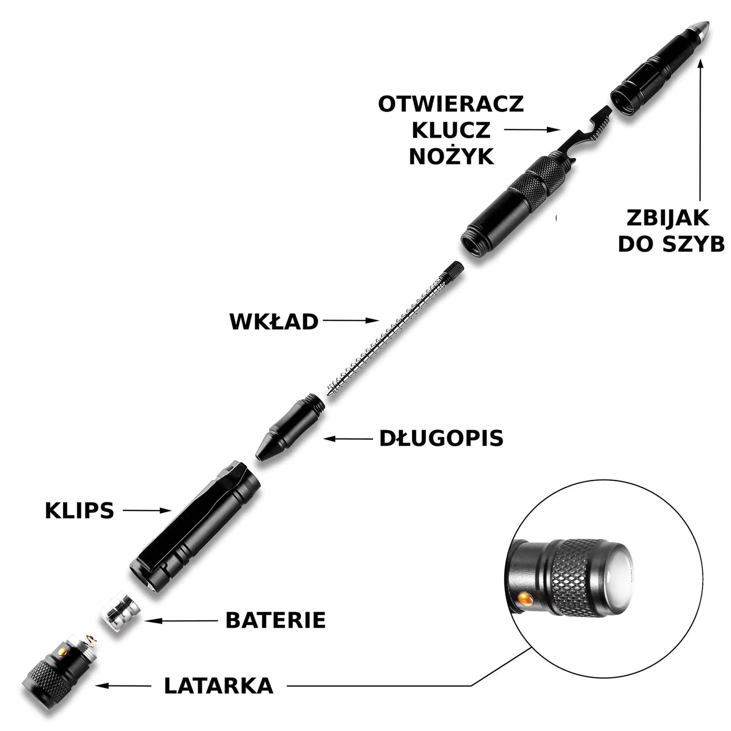 Długopis taktyczny JB Tacticals 8w1 - Black