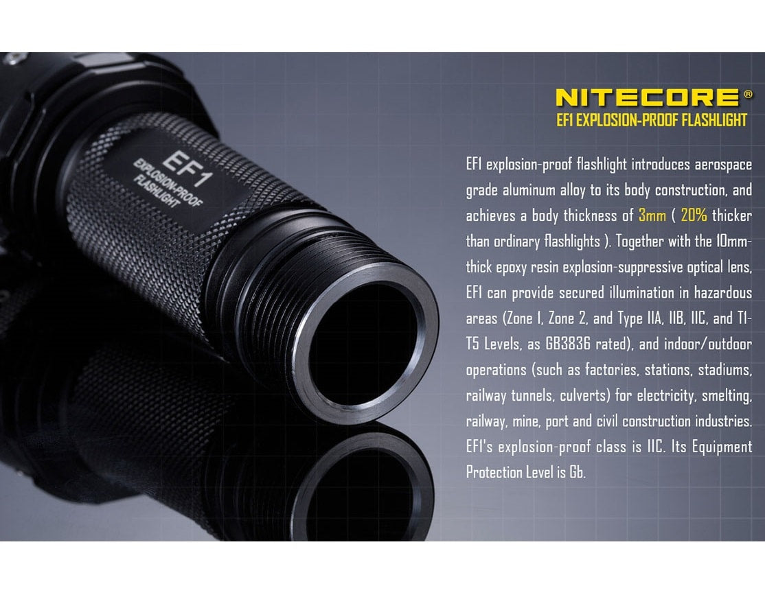 Latarka Nitecore EF1 - 830 lumenów