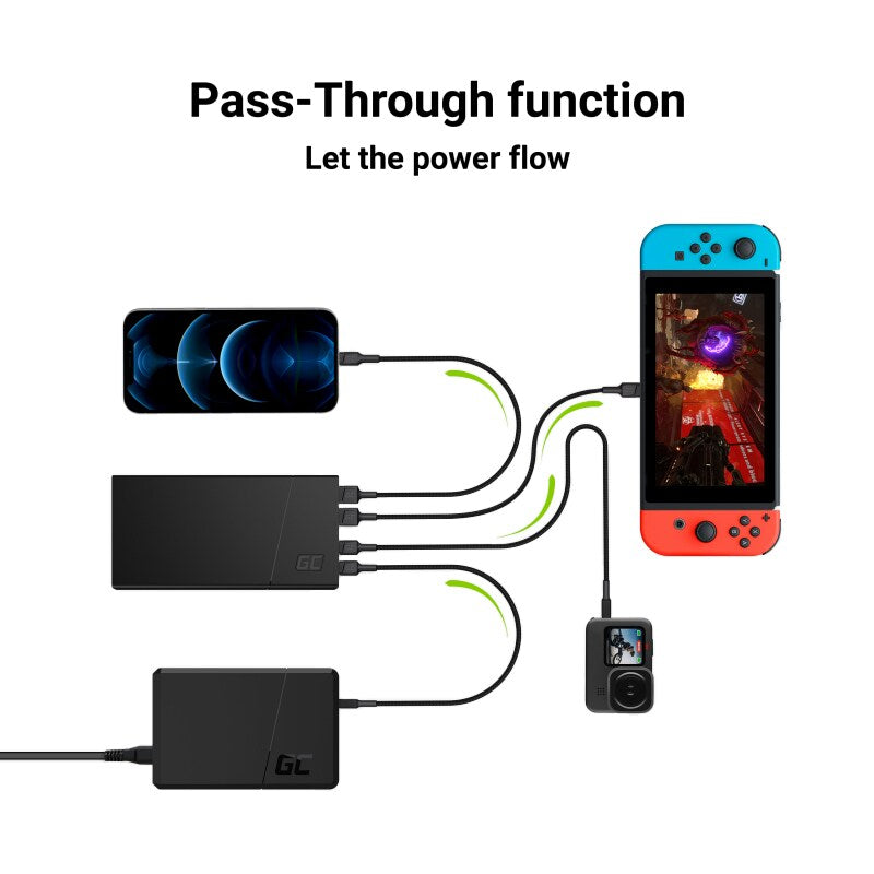 Powerbank Green Cell PowerPlay 10s 10000 mAh