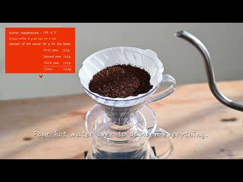 Zaparzacz do kawy Dripper Hario V60-02 - White