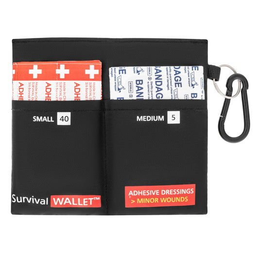 Apteczka Survival Wallet z wyposażeniem