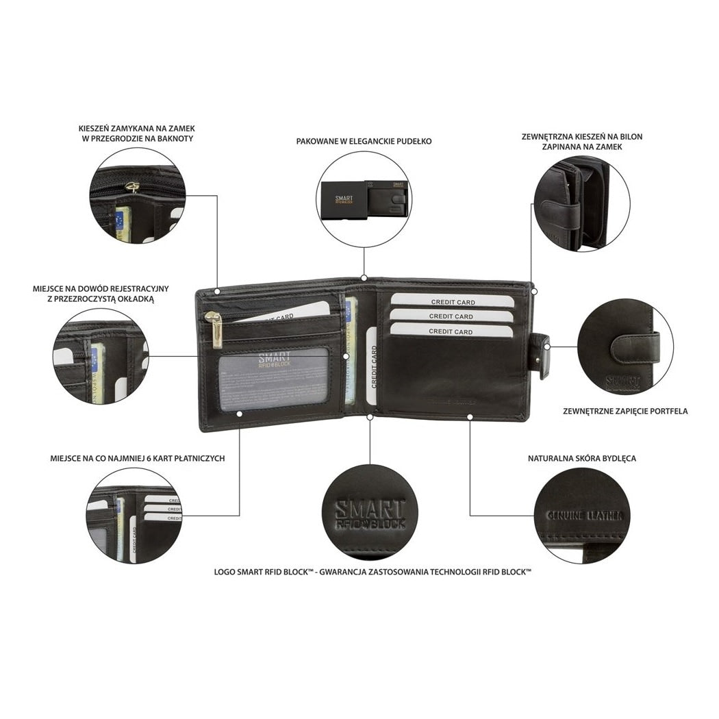 Portfel skórzany Koruma Smart RFID Block - Black