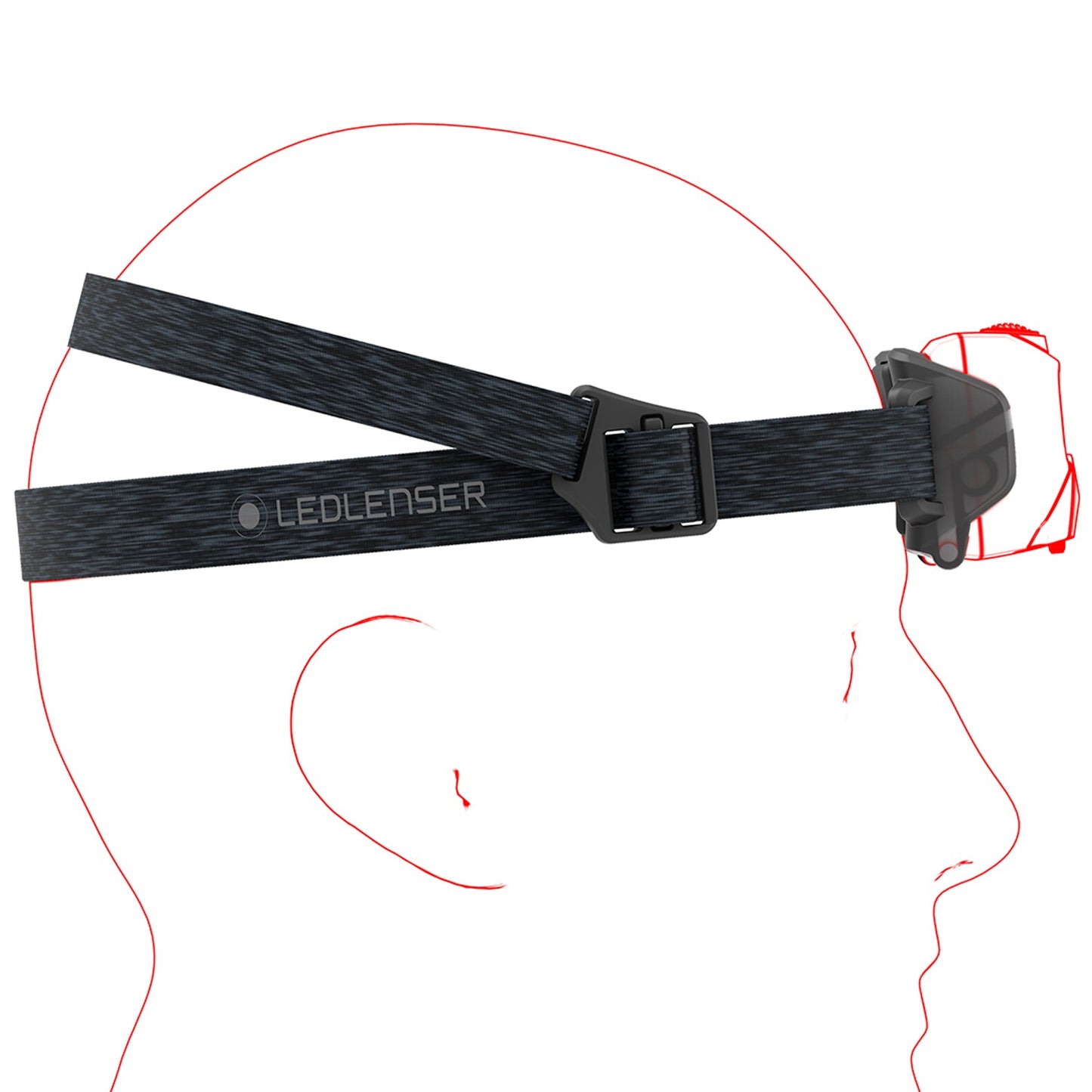 Latarka czołowa Ledlenser HF6R Core Black - 800 lumenów