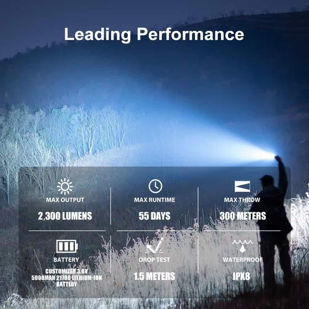 Latarka Olight Warrior 3S Dream Blue - 2300 lumenów