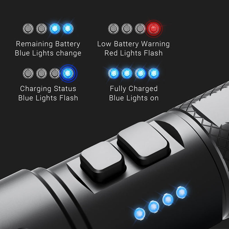 Latarka Nextorch P86 z gwizdkiem 120 dB - 1600 lumenów