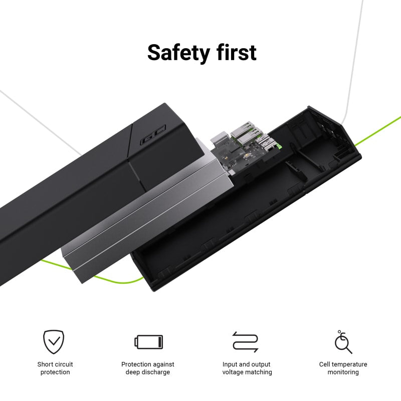 Powerbank Green Cell PowerPlay 20 20000 mAh