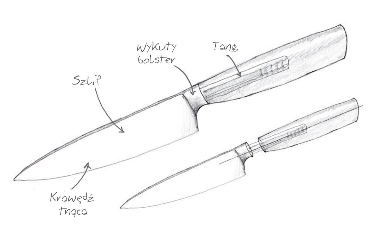 Nóż kuchenny Boker Solingen Core Walnut 16 cm