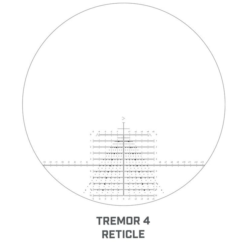 Luneta obserwacyjna Bushnell Elite Tactical LMSS2 8-40x60 TREMOR4
