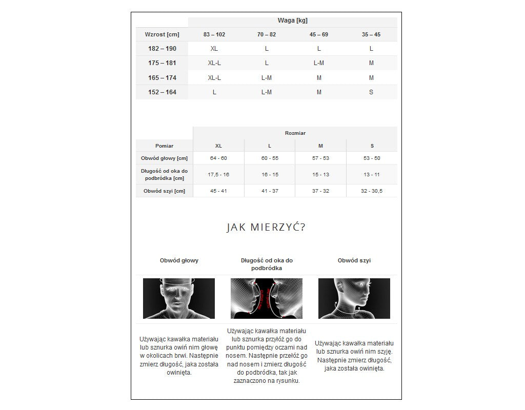 Zestaw filtrów do maski Respro Cinqro Sport - 2 szt.