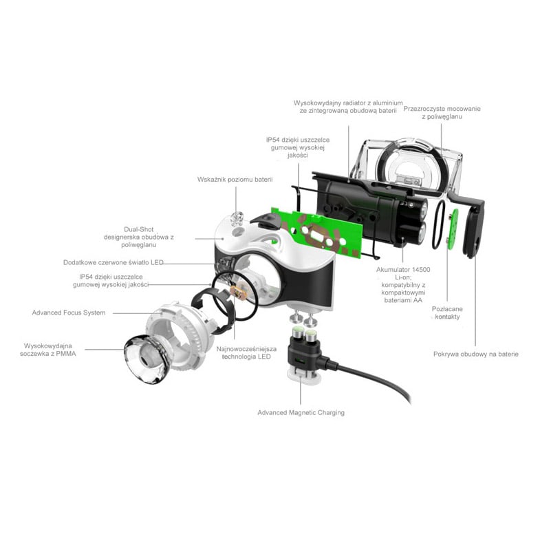 Latarka czołowa Ledlenser MH7 black/grey - 600 lumenów