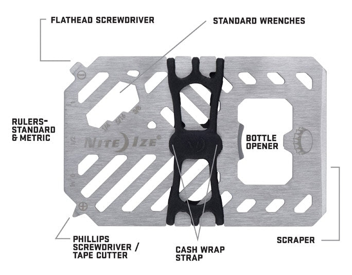 Multitool Nite Ize FinancialTool Wallet II - stalowy